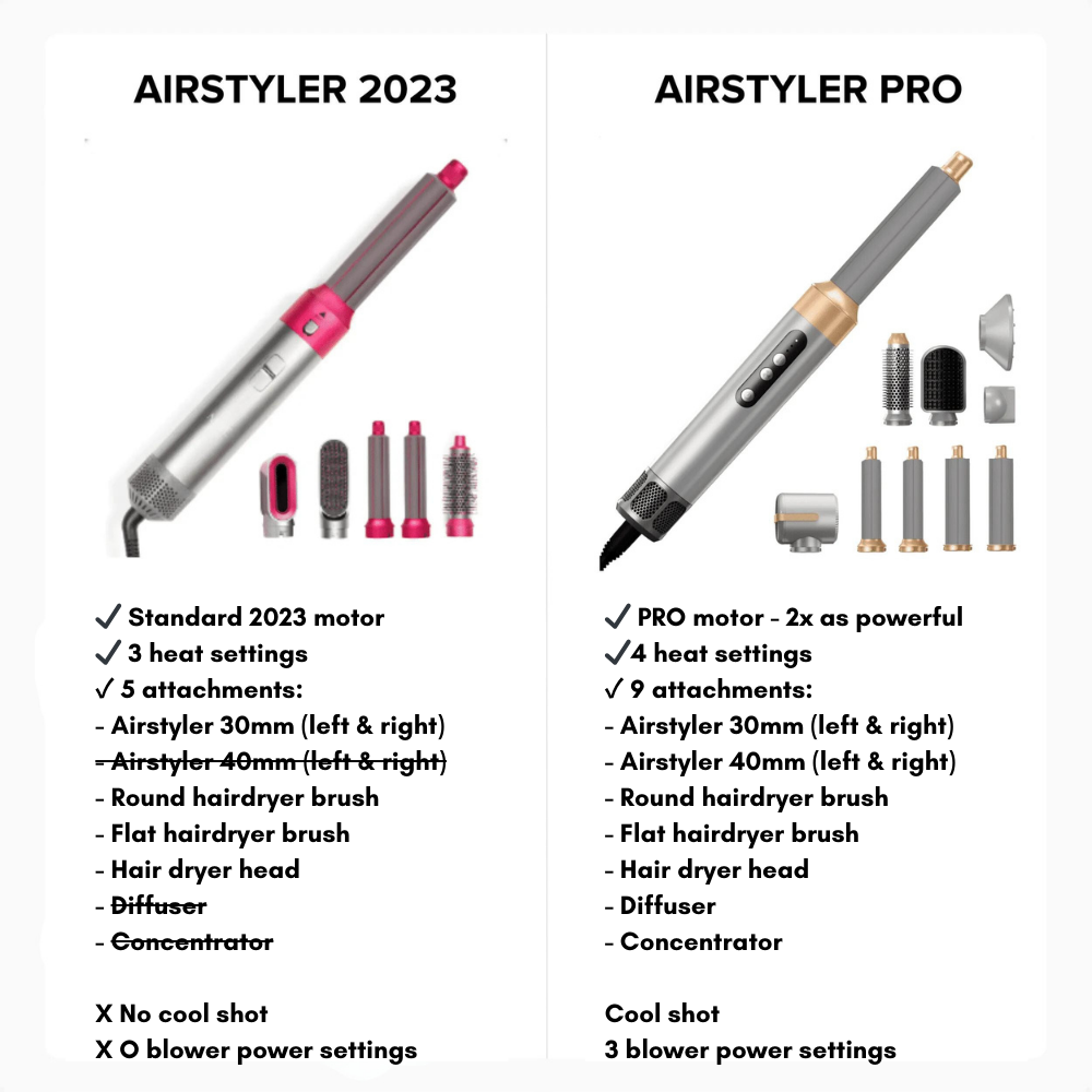 Keramik Airstyler 9-in-1 PRO - Black