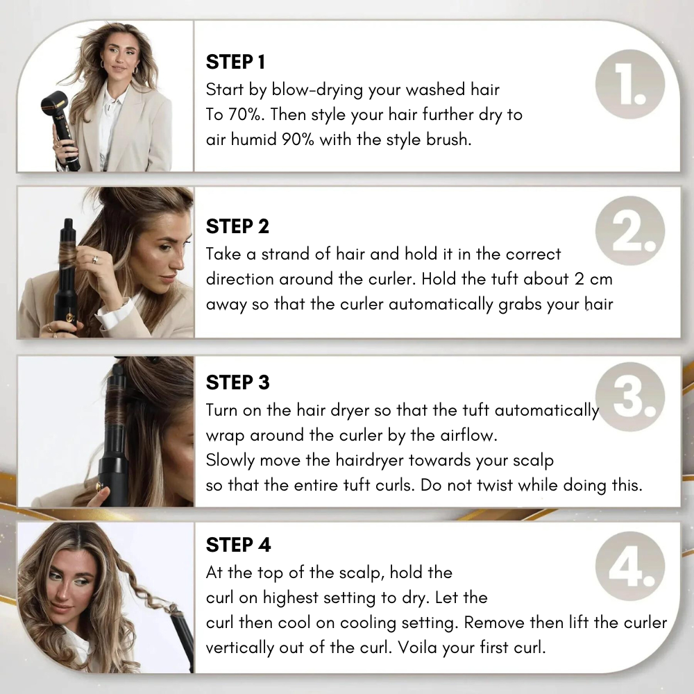 7-in-1 PRO Airstyler